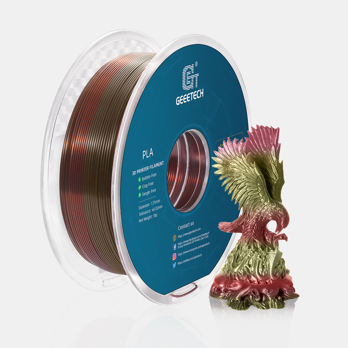 PLA Gradient