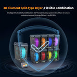 GEEETECH Filament DryerD1 3D Printer Filament Dryer Box, 30C-90C High-Temp Heated Dehydrator