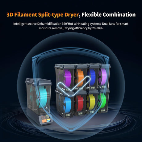 GEEETECH Filament DryerD1 3D Printer Filament Dryer Box, 30C-90C High-Temp Heated Dehydrator